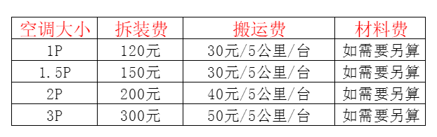 东明空调移机及费用电话在哪里找